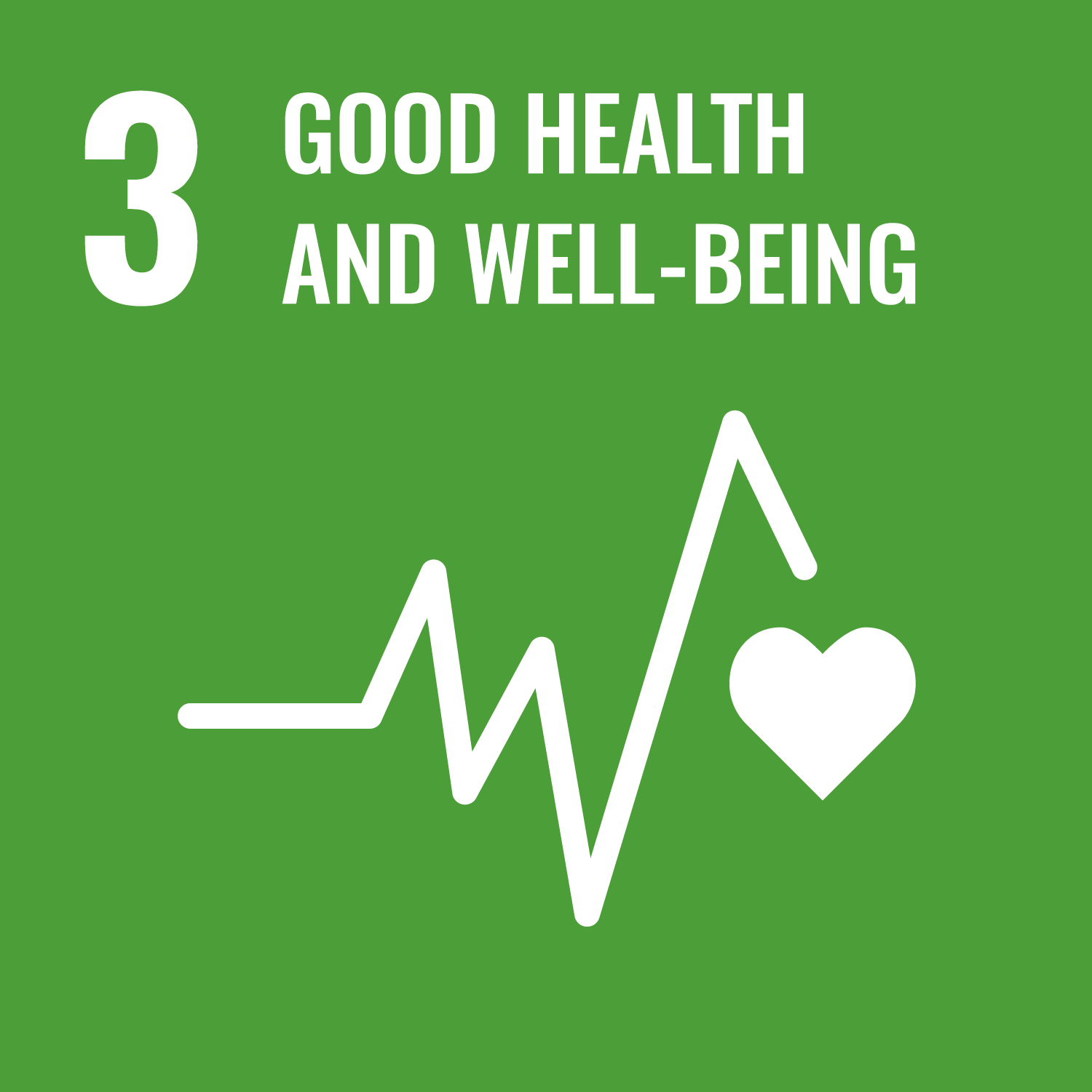 SDG 3 - Good Health and Well Being